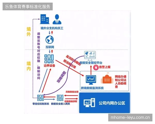 路跑赛事医疗保障协议执行逻辑正由单点突发处置转向全链路合规管理